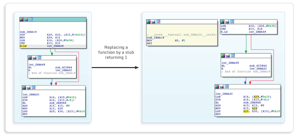 5-Classical attacks on Flutter apps
