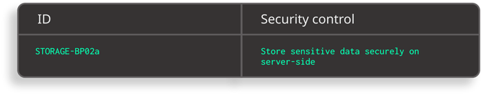 6_Ensuring Security for High-Risk Mobile Apps in Singapore