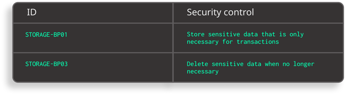 7_Ensuring Security for High-Risk Mobile Apps in Singapore