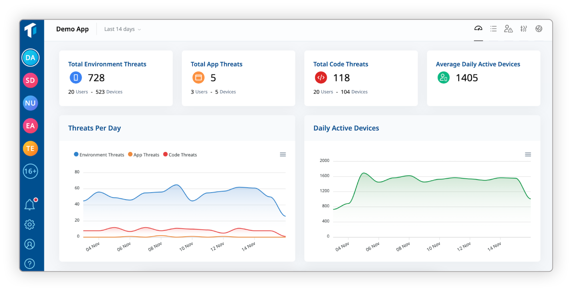 Threat-monitoring-internal image_1