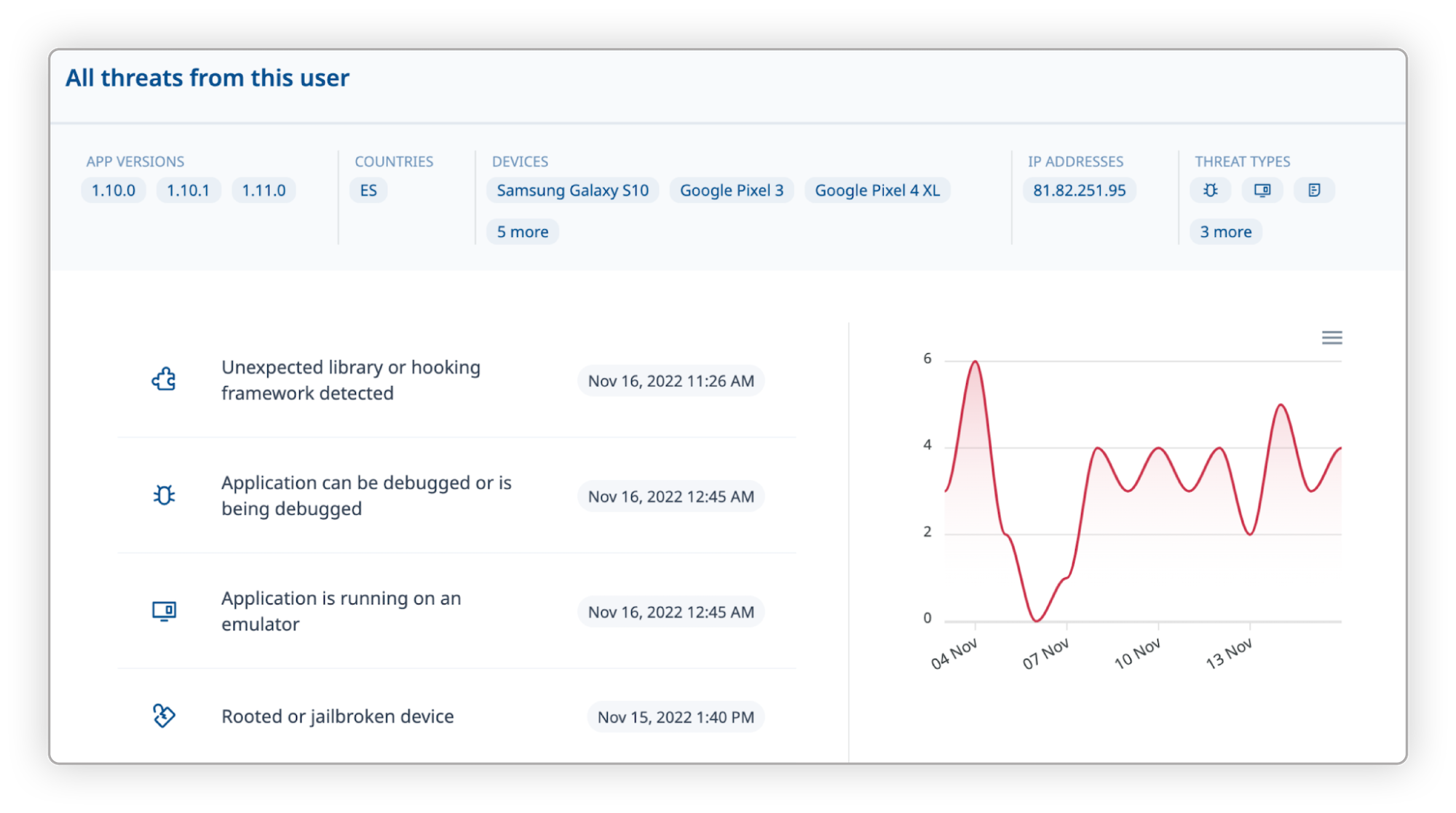 Threat-monitoring-internal image_3